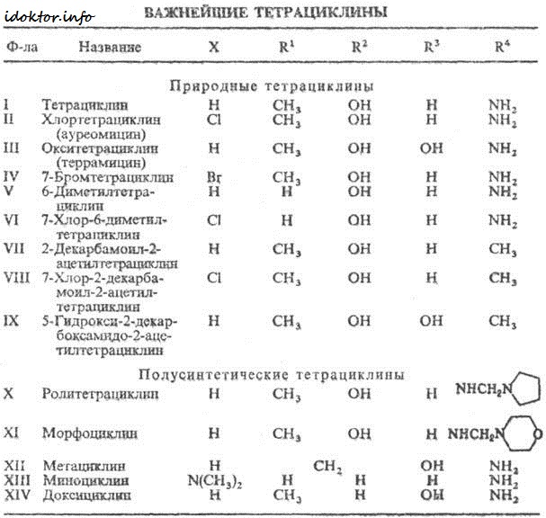 Более сильным, чем