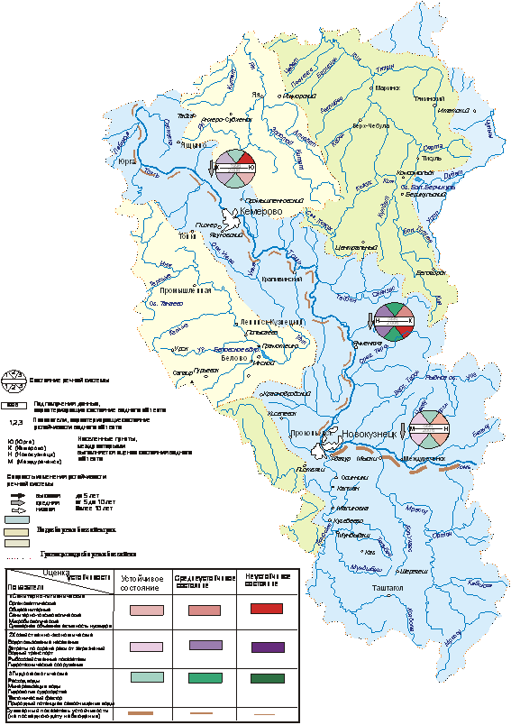 Методика картографирования устойчивости речных систем часть 3