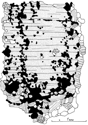 Полосчатая железорудная формация кольского полуострова возраст, генезис часть 3