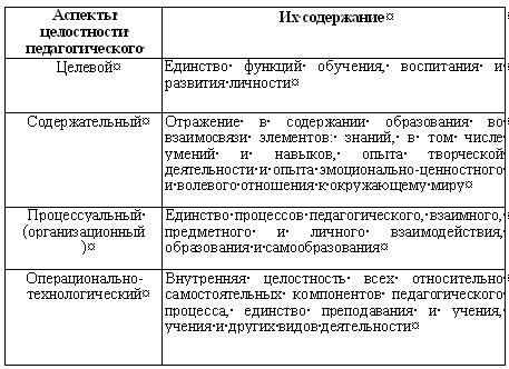 До катастрофы, вызвавшей