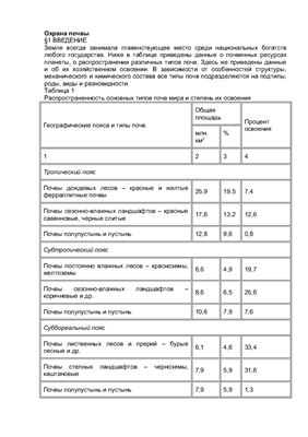 Прекращающих истощение и Прекращающих истощение и