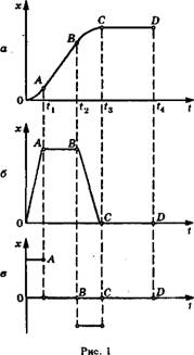 Физическая география часть 25