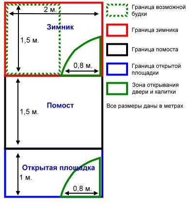 Мусора вольер можно снаружи